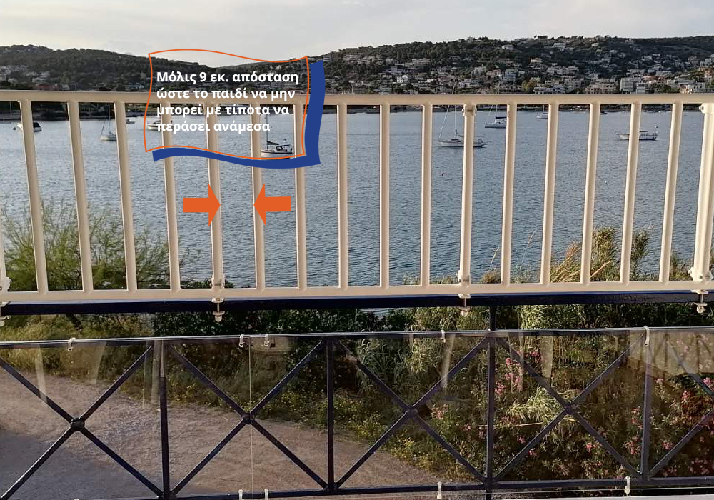 Κάγκελο Protex από τυχαίο κάγκελο έχει μεγάλη διαφορά