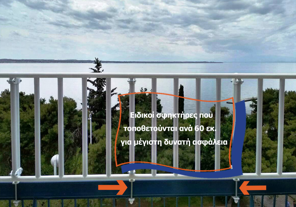 Κάγκελο Protex από τυχαίο κάγκελο έχει μεγάλη διαφορά